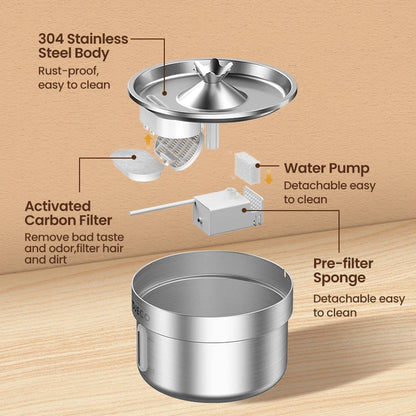 ROJECO Stainless Steel Cat Water Fountain Filters 2L Automatic Pet Water Dispenser Smart Drinking Fountain for Cat Dog Supplies