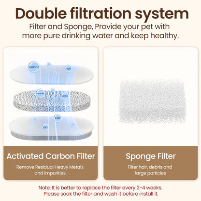 ROJECO Stainless Steel Cat Water Fountain Filters 2L Automatic Pet Water Dispenser Smart Drinking Fountain for Cat Dog Supplies